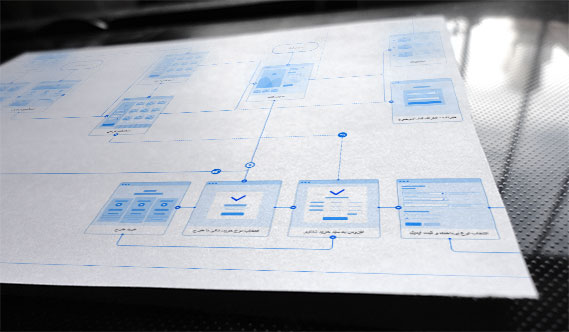 طراحی Userflow در روند طراحی تجربه کاربری
